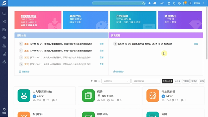 国内有啥好用的开源BI软件?