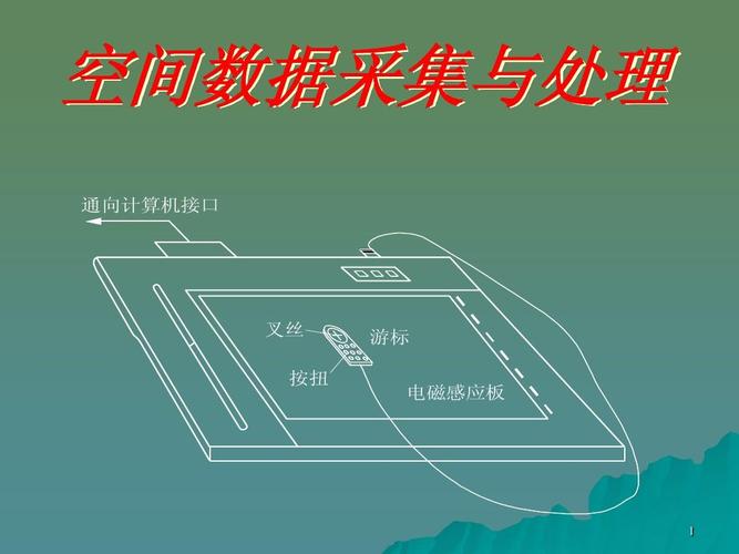 空间数据采集与处理