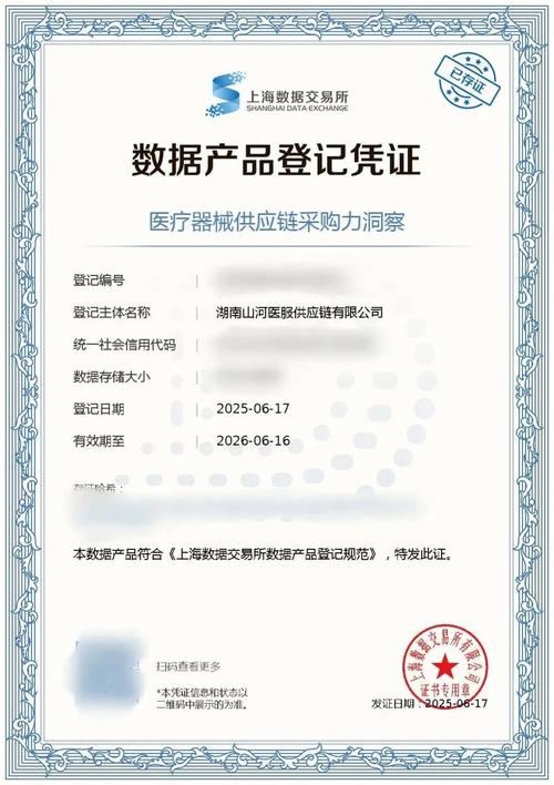 全省首张医疗数据产品登记凭证落地开福