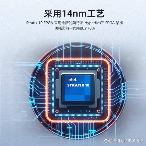 fpga开发板#xilinxfpga数据加速卡制造探秘